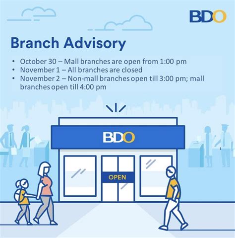 sm bdo banking hours|Effective May 2, 2023 MONDAY .